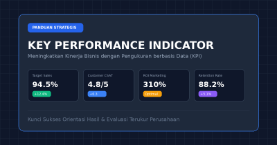 Panduan Lengkap Key Performance Indicators (KPI): Pengertian, Jenis, Cara Menyusun, dan Strategi Evaluasi Kinerja Bisnis